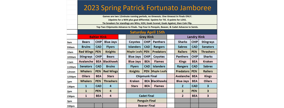 Pat Fortunato Jamboree Schedule